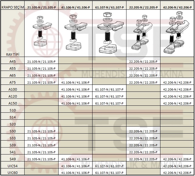ray demiri, demir ray, vinç rayı . vinç için ray . trafo rayı . ray . yeni ray . kullanılmış ray . liman vinçi rayı . ray döşeme . ray montaj . ray şekillendirme . ray kod alma . ray onarın . ray vinç uyumu . ray seçimi . ray hesaplama . ray ısıl genleşme . ray uzaması .ray arası boşluk ne olmalı . krapo ne sıklıkta döşenmeli . krapo sıklık hesabı . krapo seçimi. ray aşınma . ray revizyon . raybağlantı . ray kaynağı . ray elektrot kaynağı . ray defermasyon . ray çeşitleri . ray türleri . ray ile ilgili . rayla ilgili . vadeli ray satışı . ray tamponu . ray sonu .ray dübeli .ray saplaması . ray selek sacı . ray için teknik bilgi. kare ray . soğuk çekme ray . dikdörtgen ray . st52 soğuk çekme ray . kedi rayı . troley rayı . transfer arabası rayı . domuz arabası rayı . ray . ray tipi ray çeşidi ray türü, KRAPO, krapo denklik baysallar, beket, emk denklik gantrax denklik